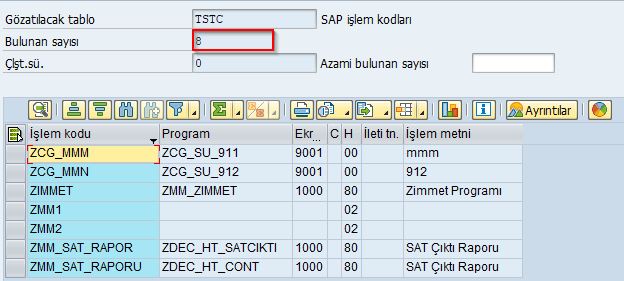 TSTC çıktı