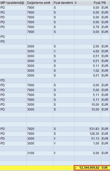 MM60 fiyat alt toplam